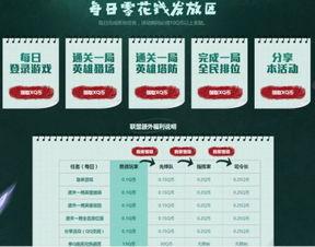 变现任务中心热点爆料 每日大赛 热点爆料官方网站入口,揭秘变现任务中心最新动态